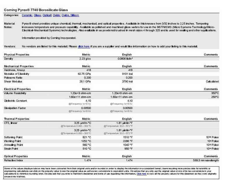 Corning Pyrex 7740 Spec Sheet